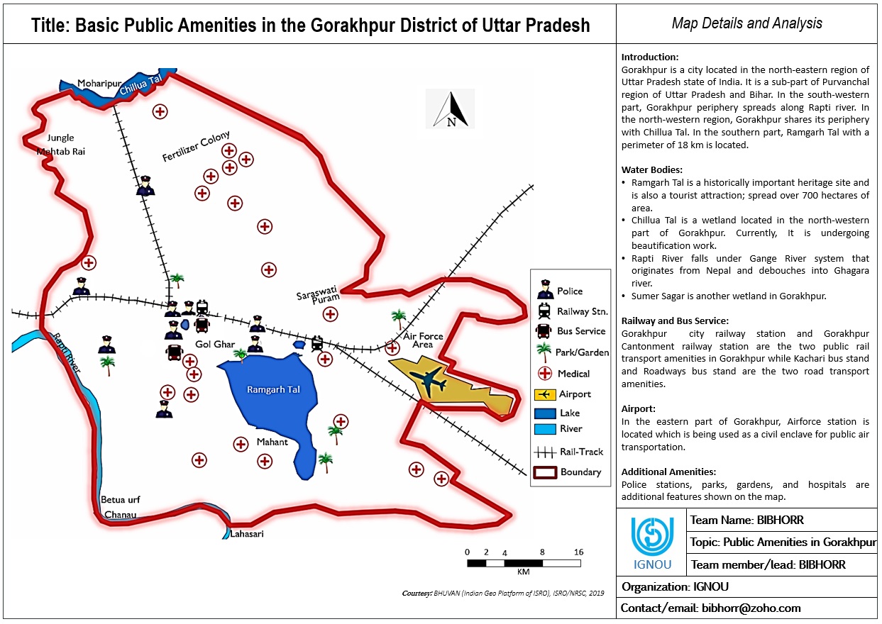 Basic Public Amenities In The Gorakhpur District Of Uttar Pradesh